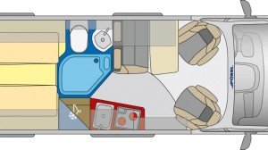 D-Line ROADCRUISER REVOLUTION